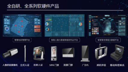 澎思科技首席科學家申省梅 攻克AI安防人臉識別算法難題的軟硬件協同之道