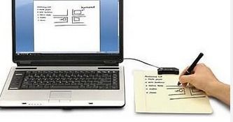 電腦外設產品介紹 軟硬件的完美協同，提升計算機使用體驗