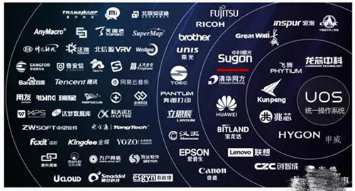 中美軟件之爭下的中國軟硬件廠商聯合 構建自主生態的必然選擇