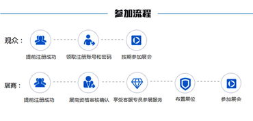 2018中國工業(yè)自動化及機器人行業(yè)發(fā)展新機遇 國內貿易代理的崛起與蛻變